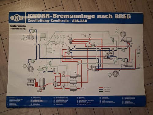 Lehrtafel rollkarte knorr - rollkarte,